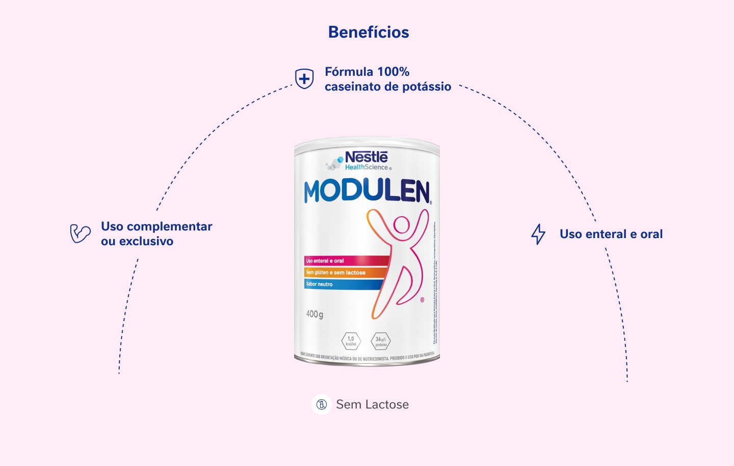 Nutren Multi Senior Softgel 60 Cápsulas | Nutrição Até Você  -Nestlé Nutrição até Você Nutren Multi Senior,Nutren Cápsulas

