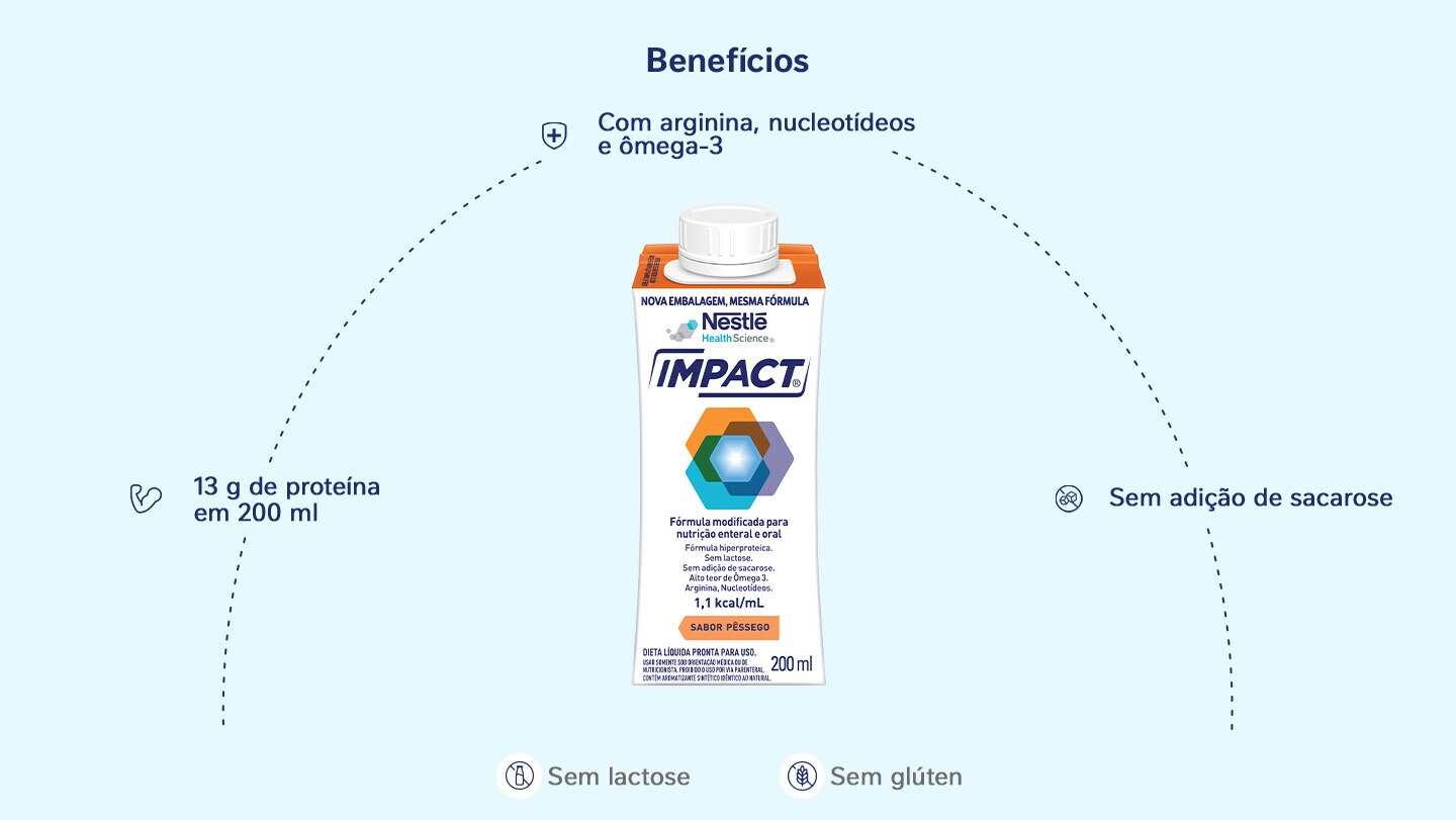 Nutrição Enteral e Oral Impact Pêssego 200mL TETRAPACK