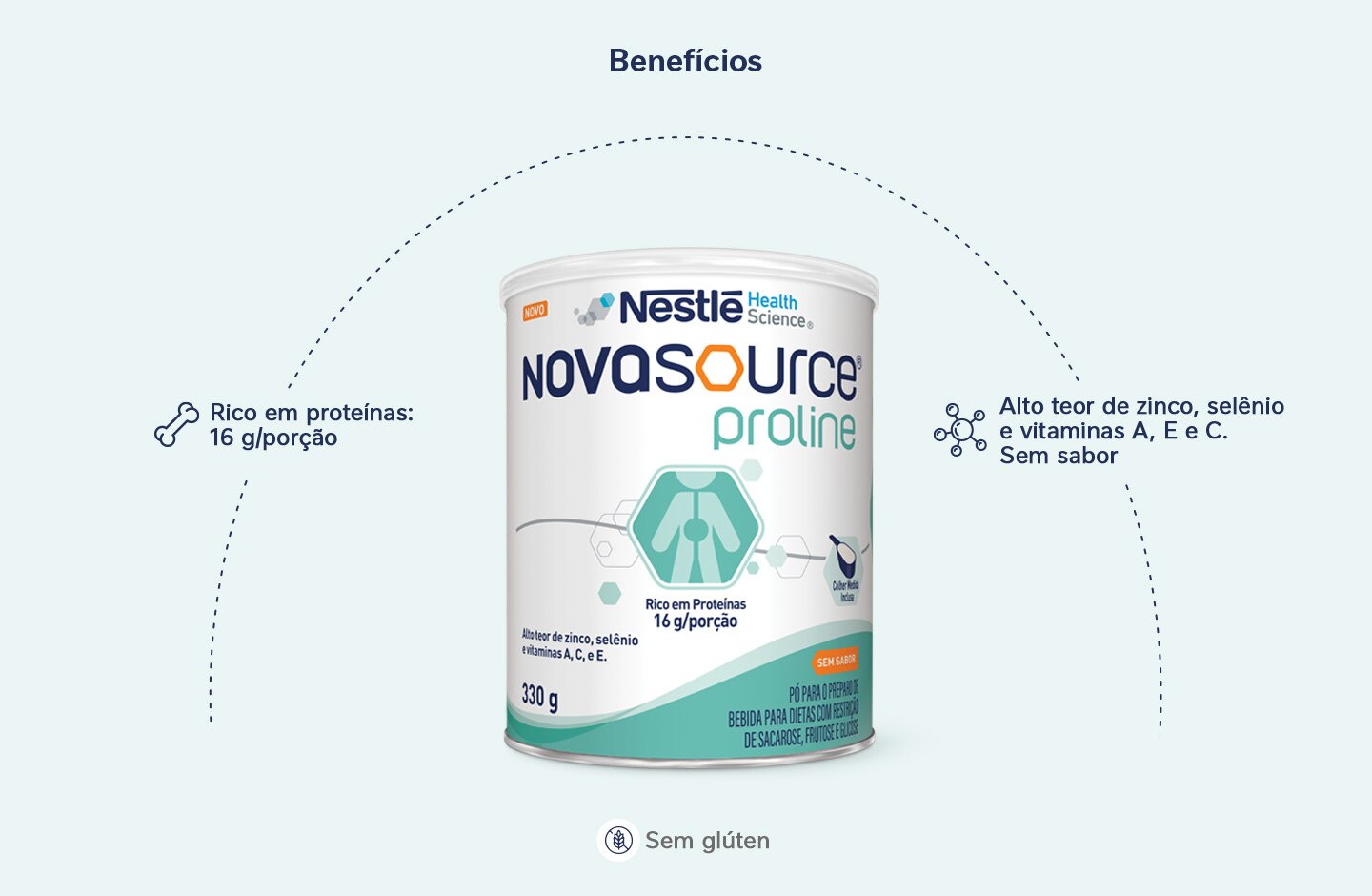 Pó para o preparo de bebida para dietas com restrição de sacarose, frutose e glicose Novasource® Proline Sem sabor 330g