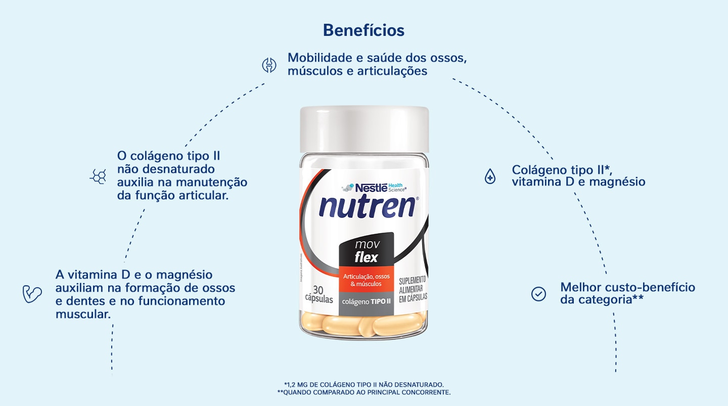 Suplemento Alimentar Nutren Mov Flex 30 Cápsulas