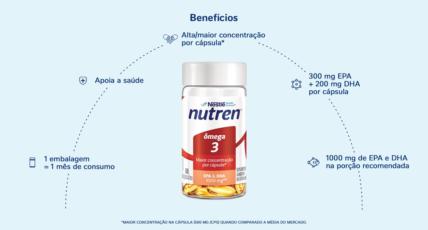 Suplemento Alimentar Nutren Ômega 360 Cápsulas