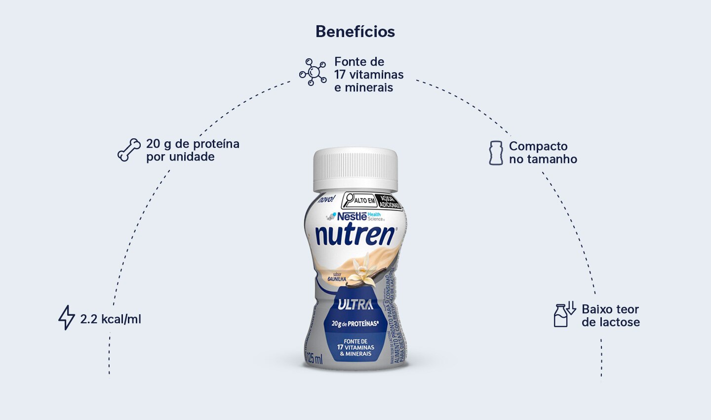 Suplemento Alimentar Nutren Ultra Baunilha 125mL
