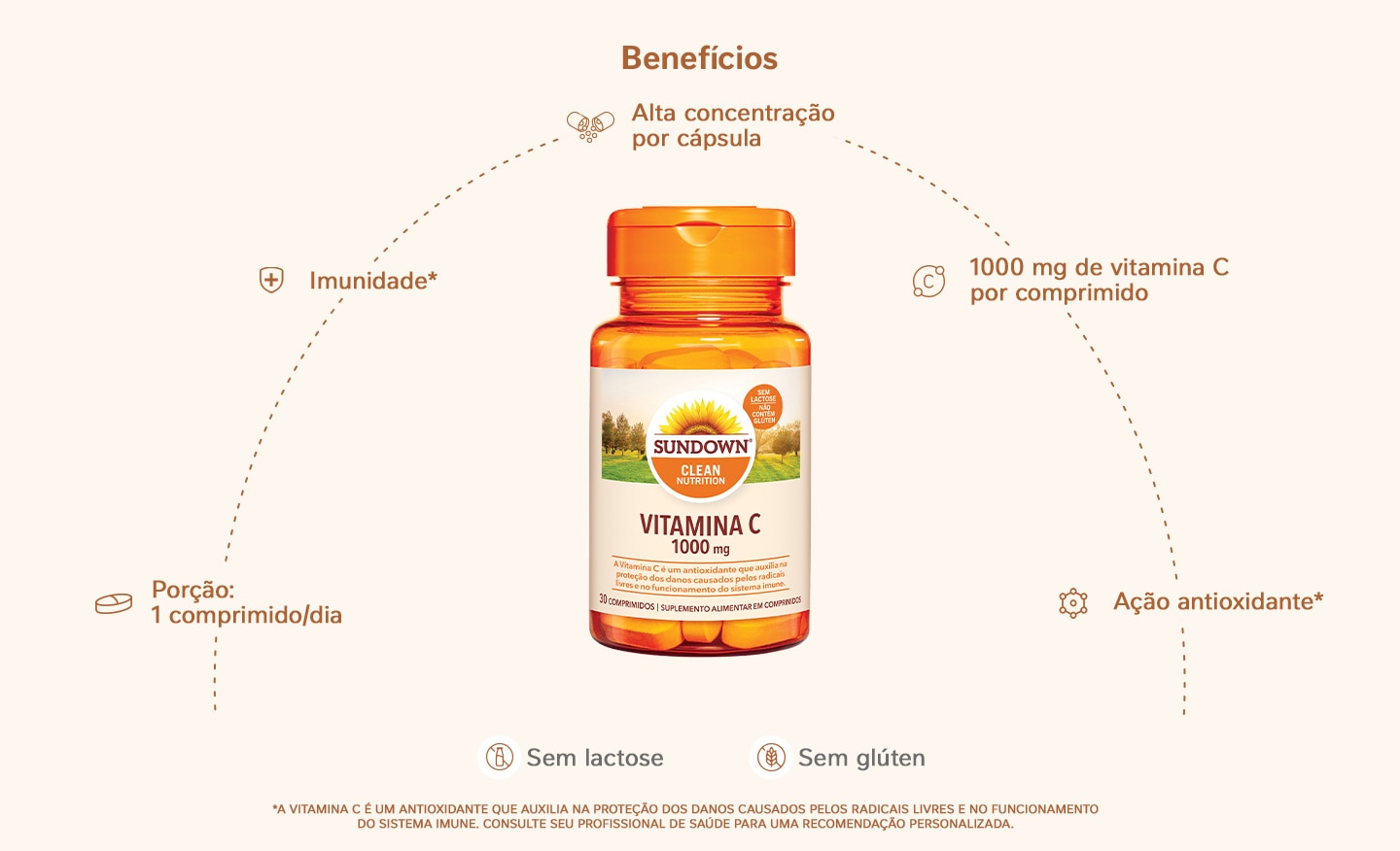 Suplemento Alimentar Sundown Vitamina C 1000mg 30 Comprimidos