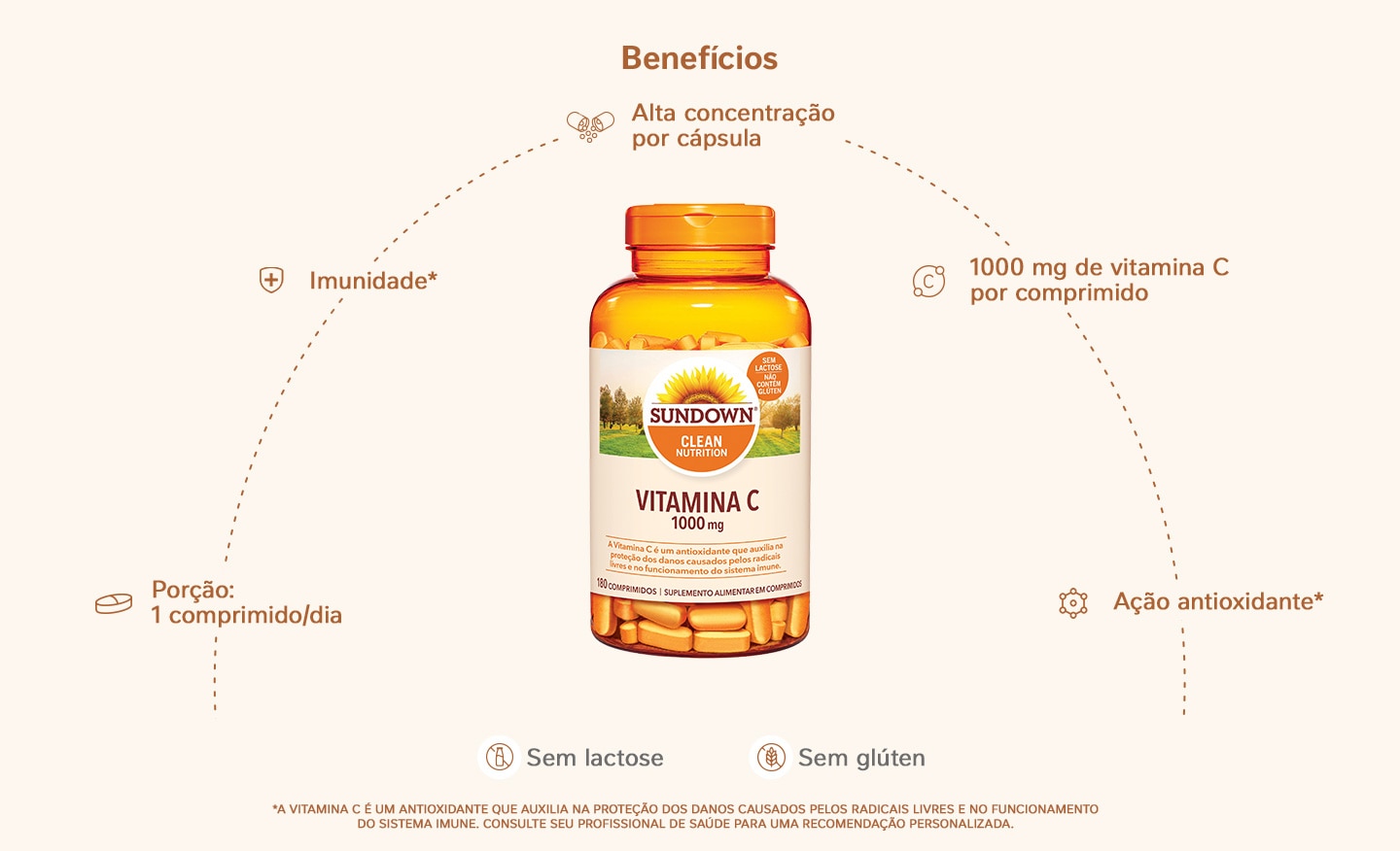 Suplemento Alimentar Sundown Vitamina C 1.000mg 180 Comprimidos